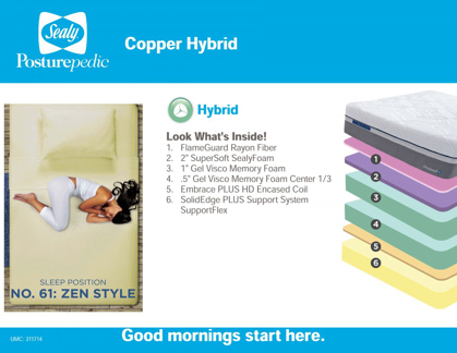 Picture of Copper Hybrid King Mattress Set