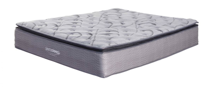 Picture of Curacao Mattress