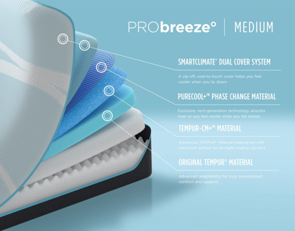 Picture of ProBreeze Medium Mattress