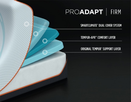 Picture of ProAdapt Firm Full Mattress