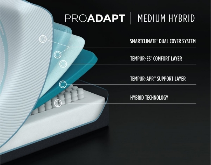 Picture of ProAdapt Medium Hybrid Twin XL Mattress