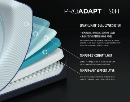Picture of ProAdapt Soft Twin XL Mattress