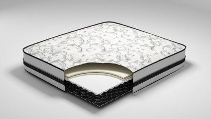 Picture of Chime 8in Innerspring Mattress