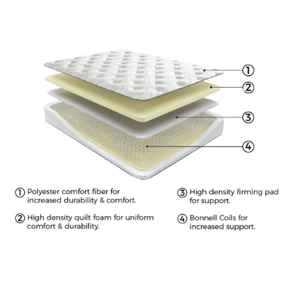 Picture of Essentials 8 Inch Firm Hybrid Cal-King Mattress