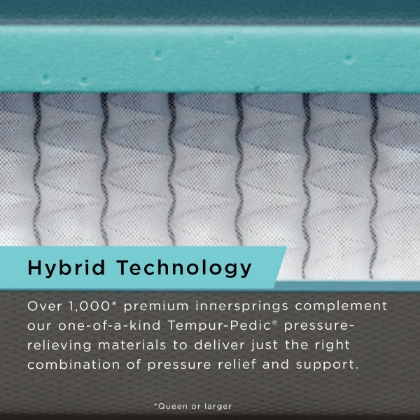 Picture of ProAdapt 2.0 Medium Hybrid Twin Mattress