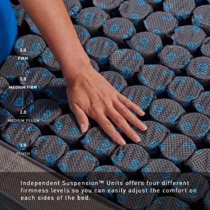 Picture of M3 3.0 Split Head King Mattress