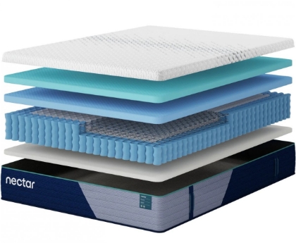 Picture of Nectar Premier Hybrid Twin Mattress