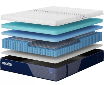 Picture of Nectar Luxe Hybrid Twin Mattress