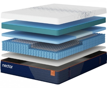 Picture of Nectar Ultra Hybrid Twin Mattress