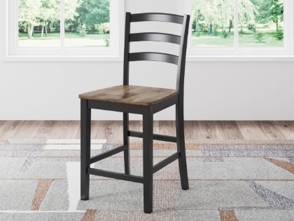 Picture of Wildenaur Counter Height Barstool