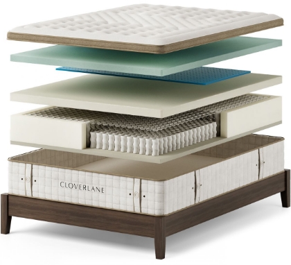 Picture of Cloverlane Hybrid Medium Twin Mattress