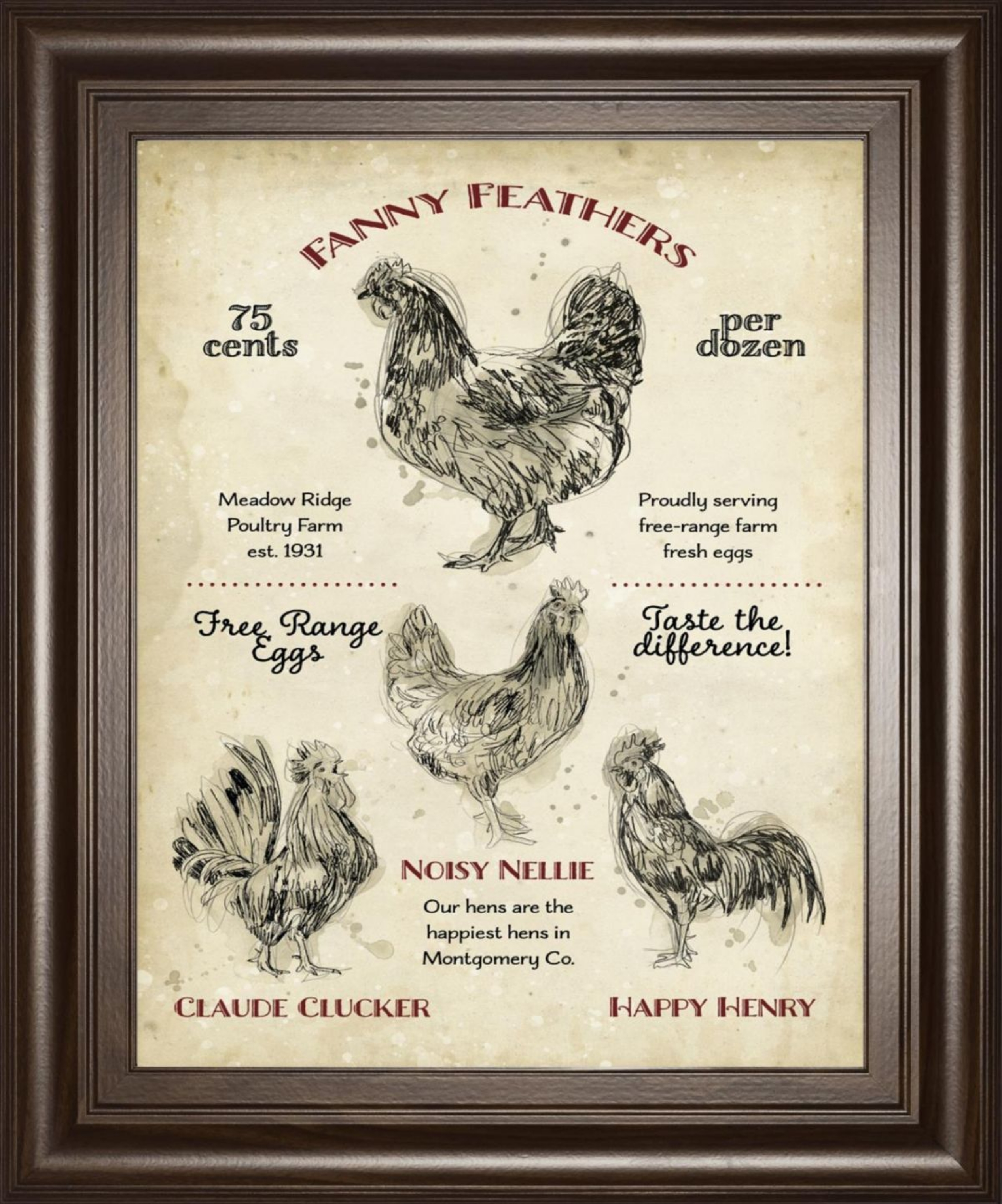 Picture of Hen House II Wall Art