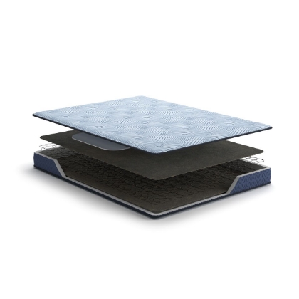 Picture of Peak 2.0 Bonnell Full Mattress
