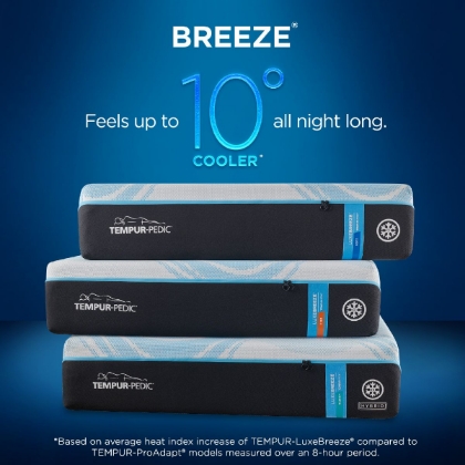 Picture of LuxeBreeze Medium Hybrid 2.0 Split Cal-King Mattress