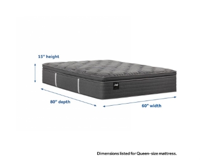 Picture of Princeton II Soft Pillowtop Twin Mattress