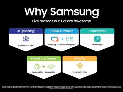 Picture of Samsung 55" TV