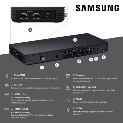 Picture of Samsung 65" Frame Pro TV