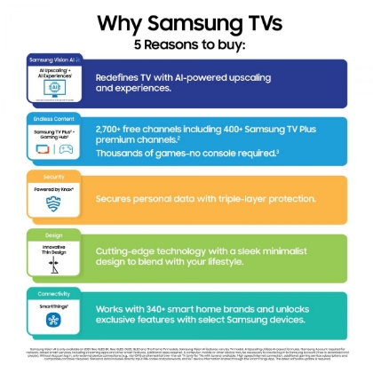 Picture of Samsung 65" Frame Pro TV