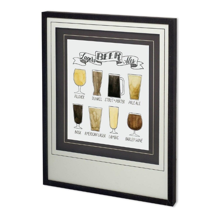 Picture of Beer Info Graphic Wall Art