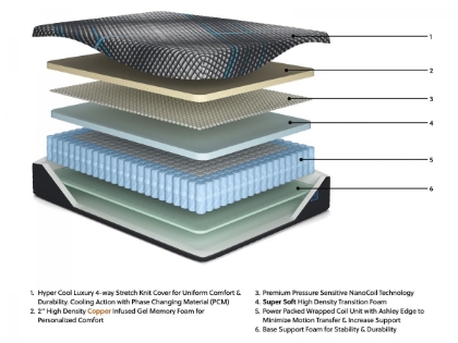 Picture of Align 14 Inch Hybrid 2.0 King Mattress