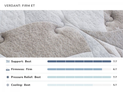 Picture of Verdant Firm Cal-King Mattress